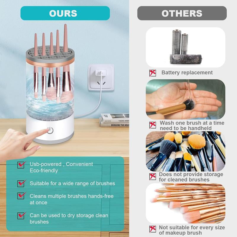 Automatic Makeup Brush Cleaner Machine